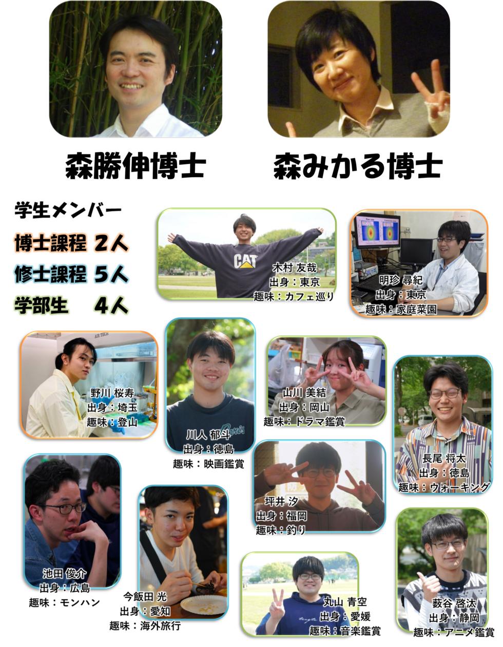 研究室のメンバー