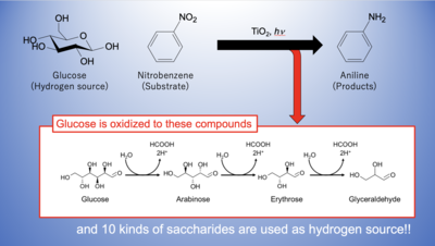 スクリーンショット 2021-09-30 18.19.03.png