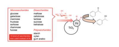 スクリーンショット 2024-04-05 12.08.28.png