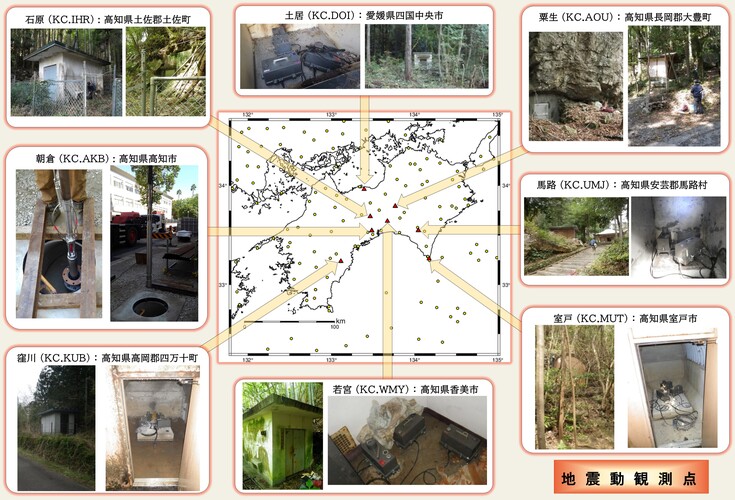 国立大学法人　高知大学理工学部附属高知地震観測所