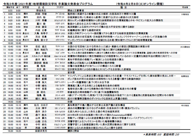 令和3年度卒論発表会.jpg