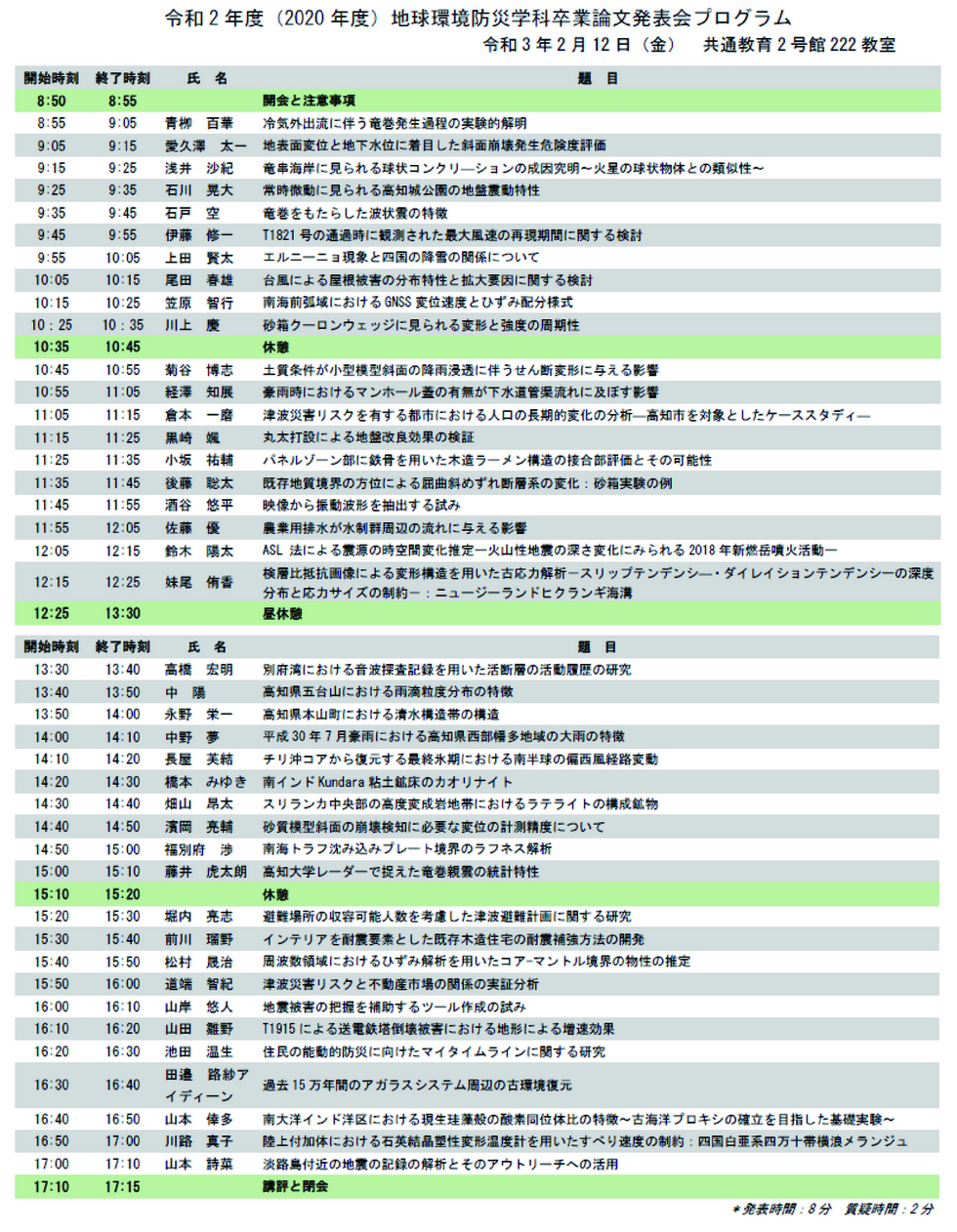 2020年度卒業論文発表会.jpg