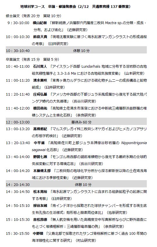 プログラム