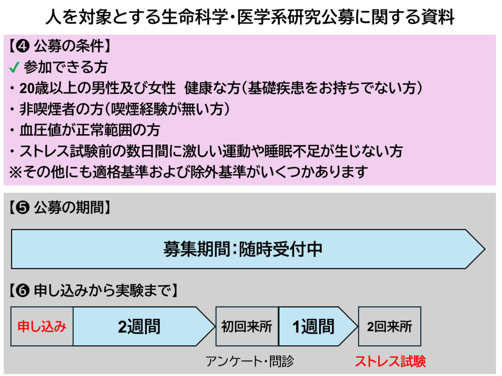公募2