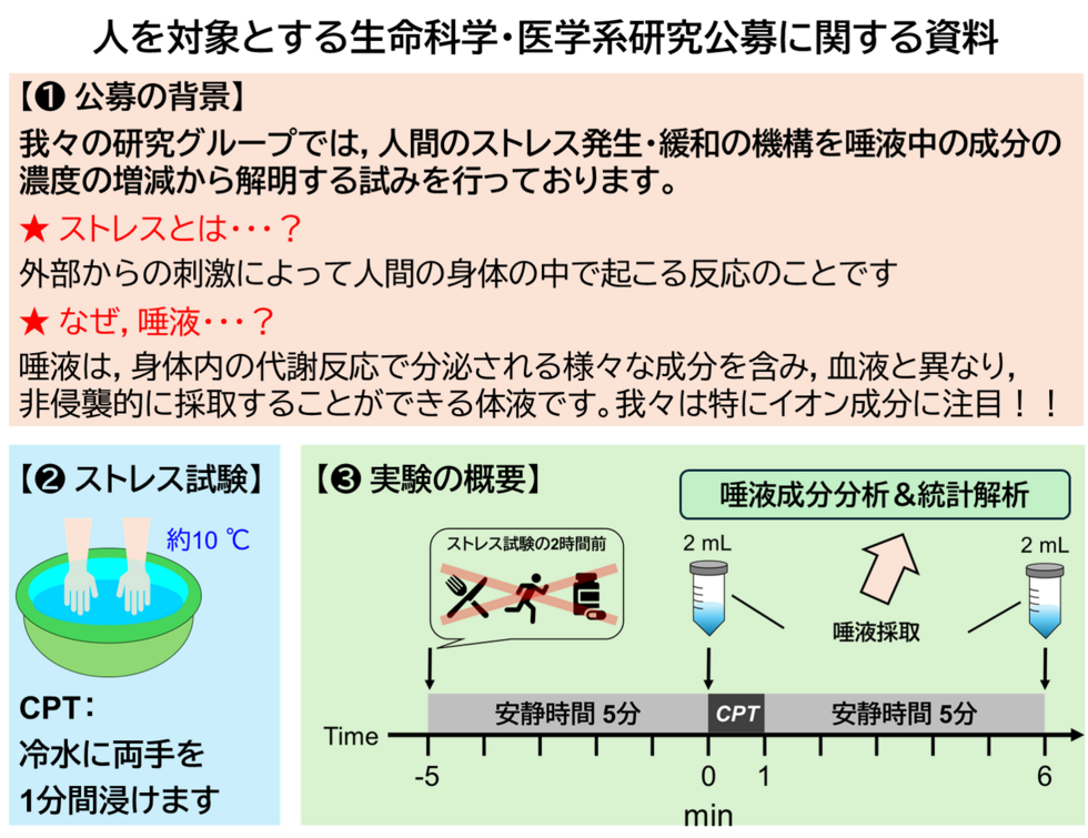 公募1